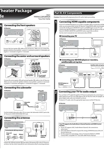 yamaha雅马哈YHT-299 Connection Guide